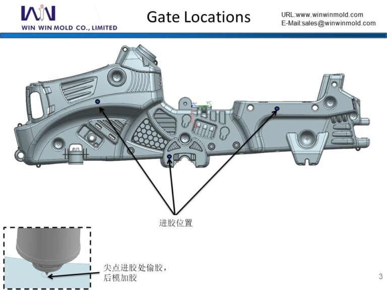 Basic Principles of Injection Mold Gating System Design